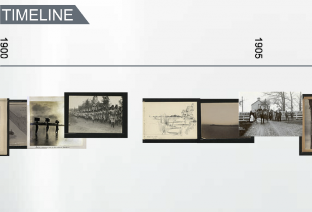 timeline