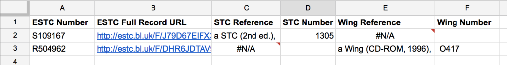 ESTC Google Sheets Illustration 6